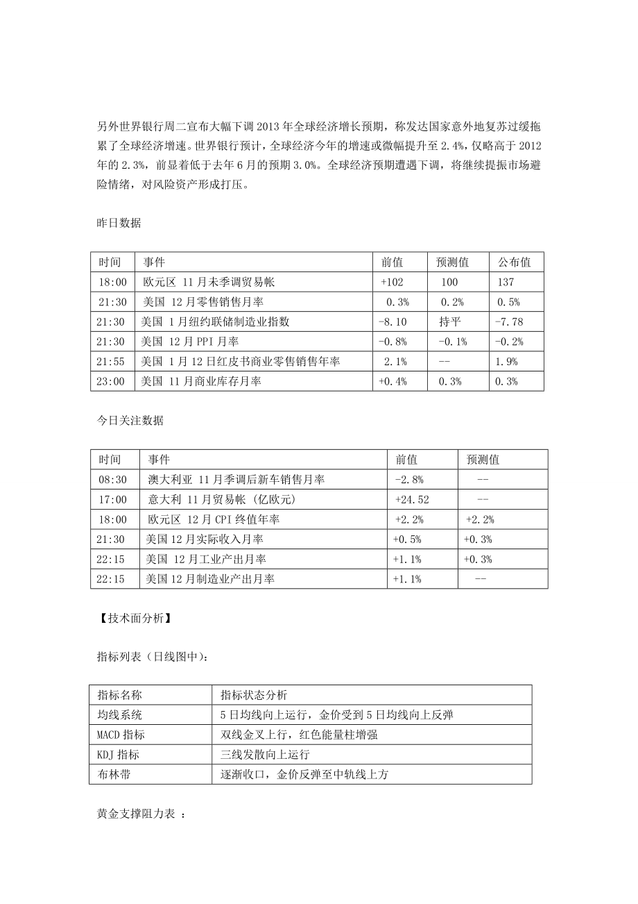 金道贵金属：美联储多位官员支持QE黄金价格延续冲高.doc_第2页