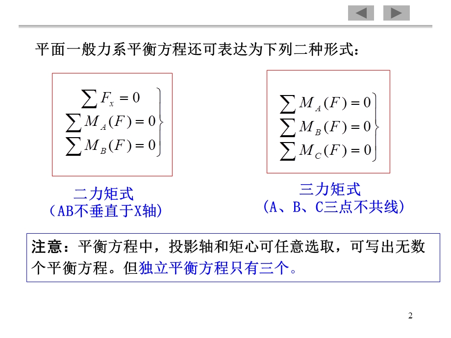 工程力学-简单复习.ppt_第2页