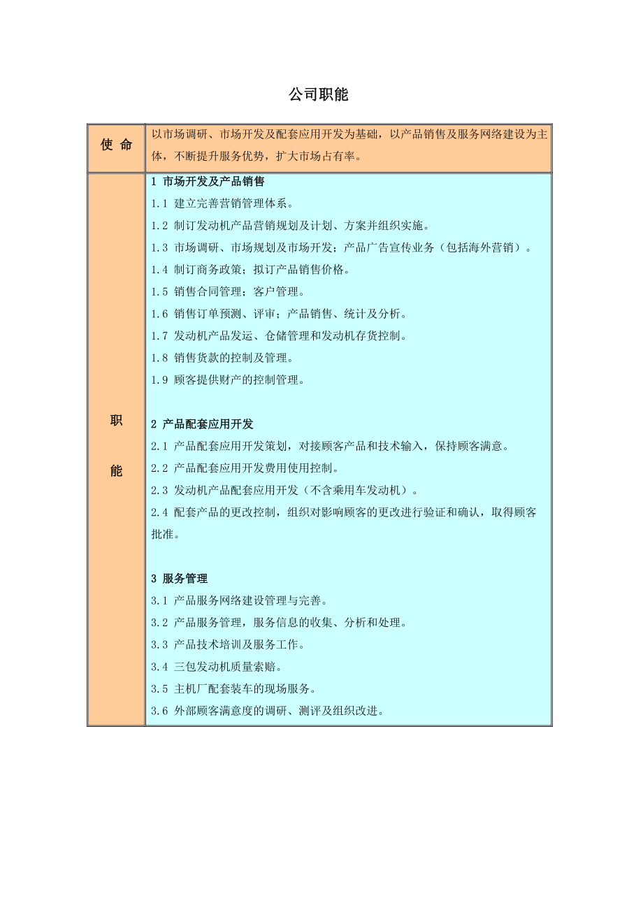 玉柴销售部组织及职能.doc_第3页