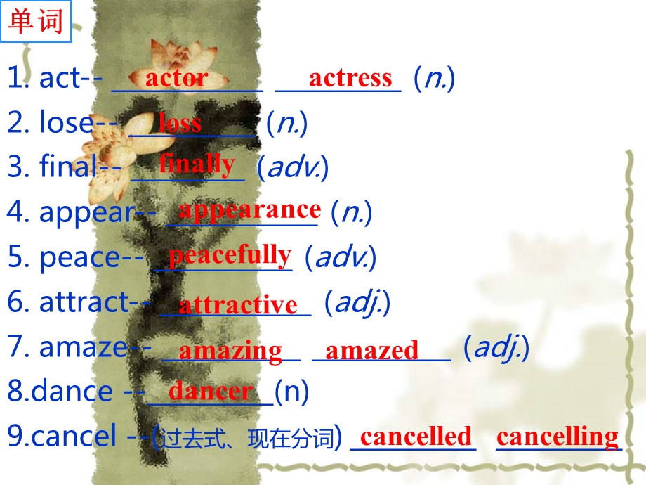 牛津译林版九年级英语上册Unit7(复习专用)课件.ppt_第3页