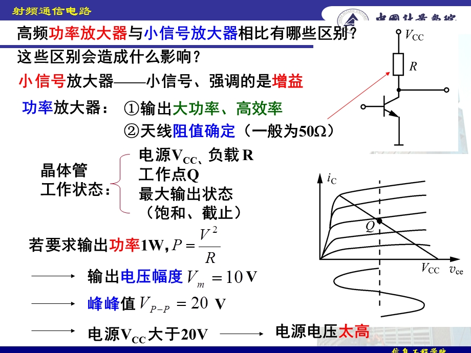 高频功率放大器.ppt_第3页