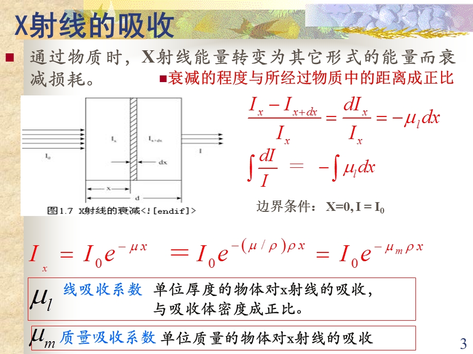 晶体对X射线的衍射.ppt_第3页