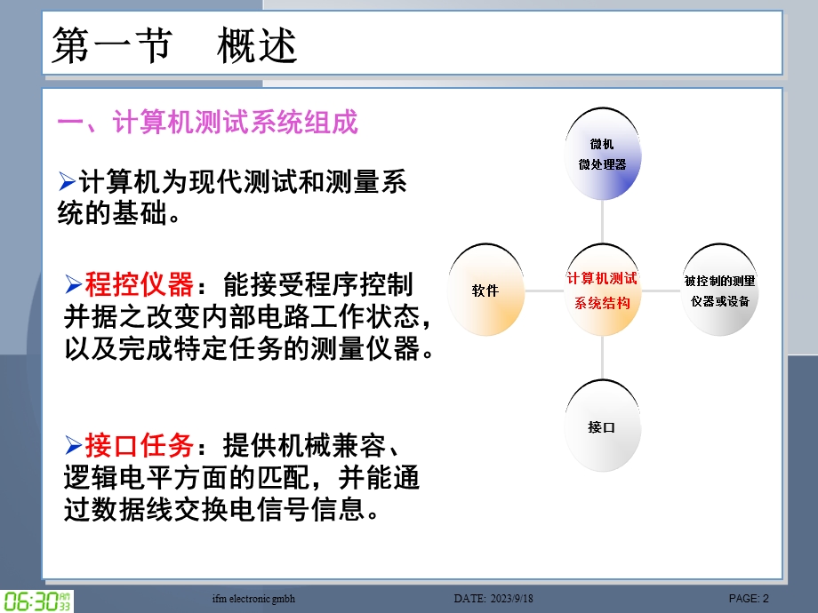 机械工程测试技术基础(第三版)段富海-第十一章.ppt_第2页