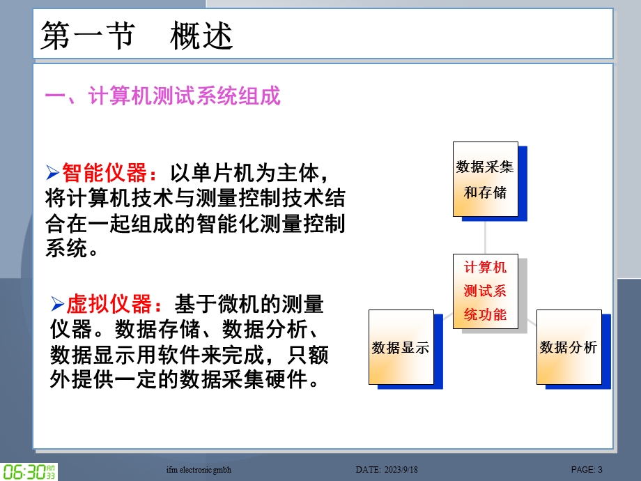 机械工程测试技术基础(第三版)段富海-第十一章.ppt_第3页