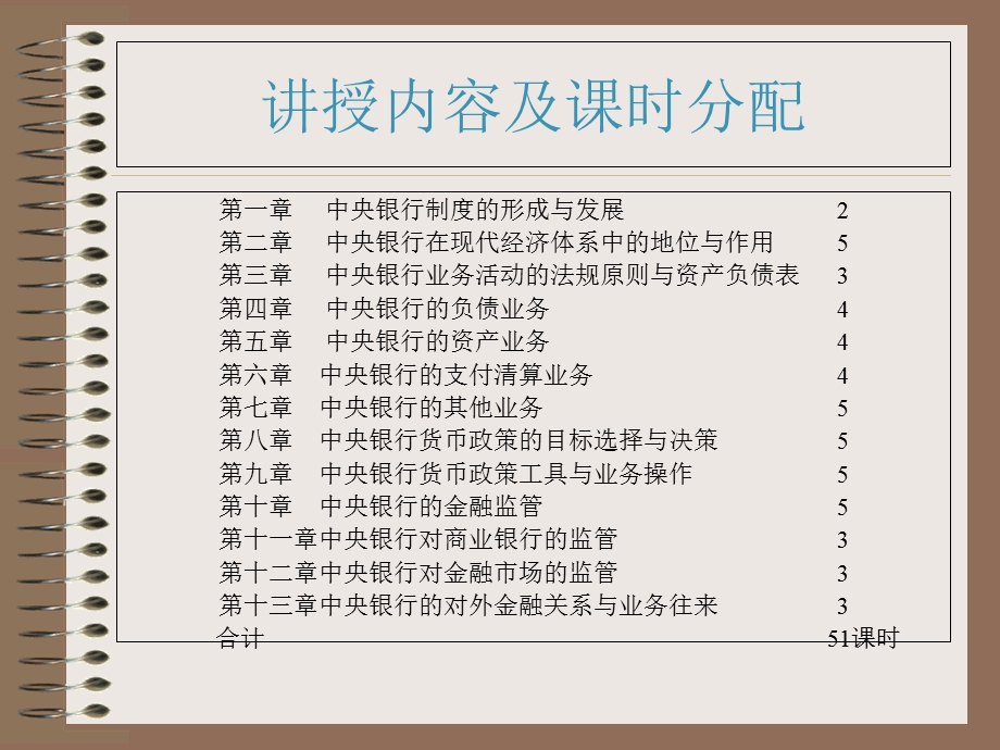 《中央银行学》酱葱绿学课件.ppt_第2页