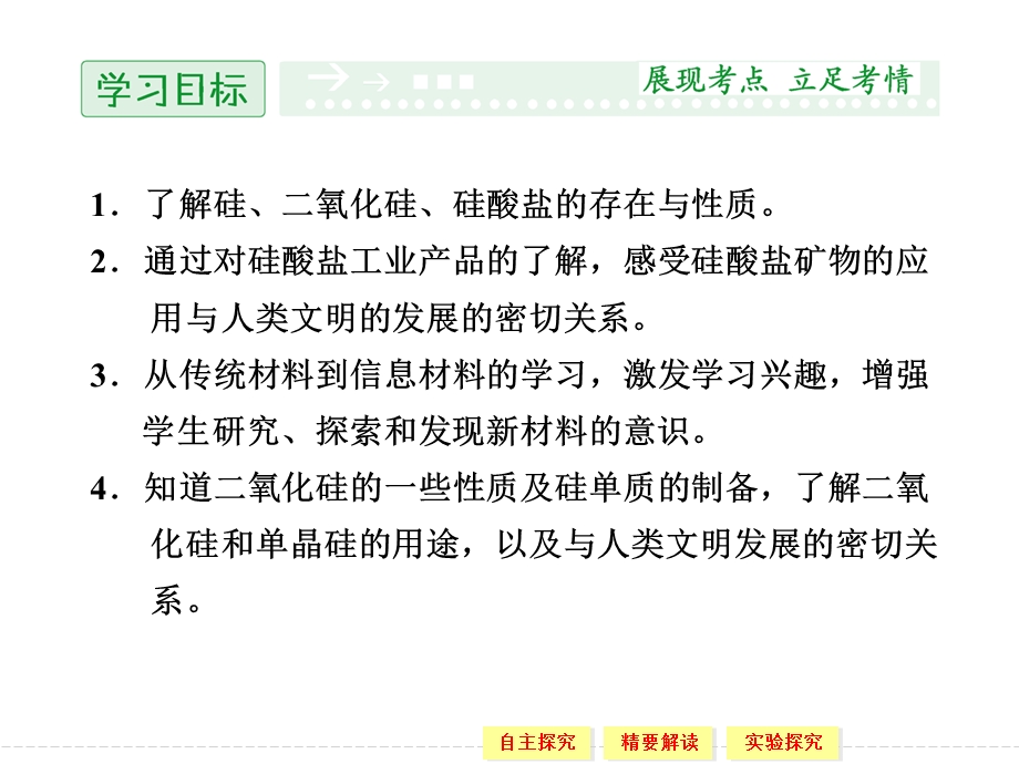 高一化学苏教版必修一3-3含硅矿物与信息材料.ppt_第2页