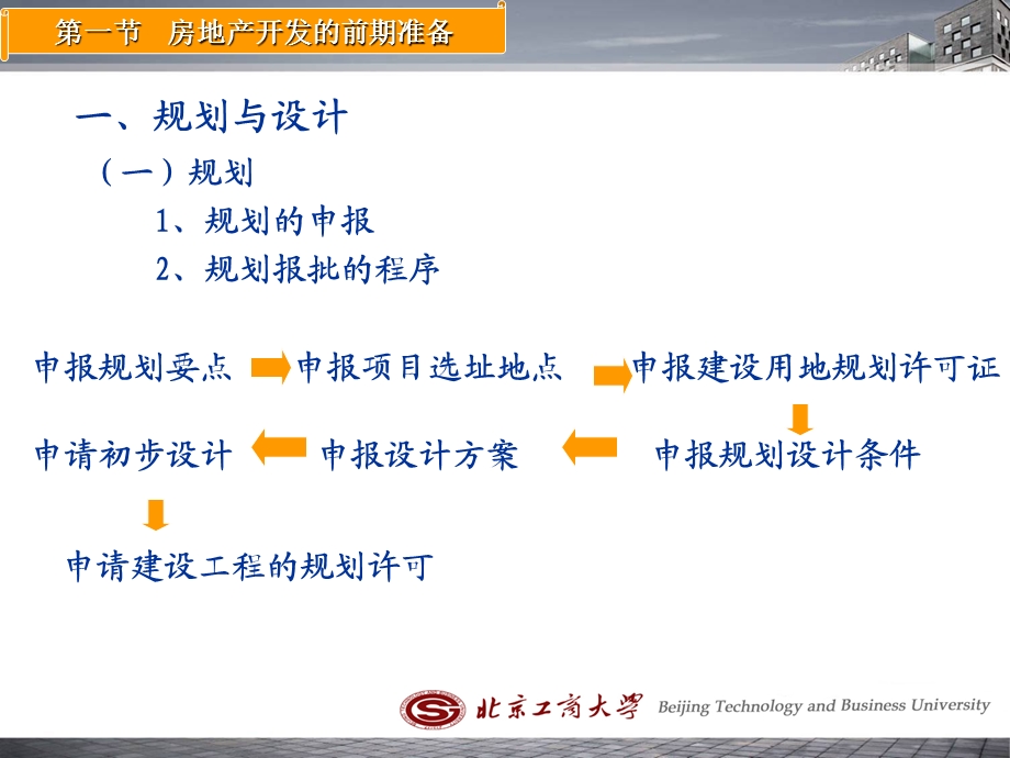 房地产开建发设的过程.ppt_第3页