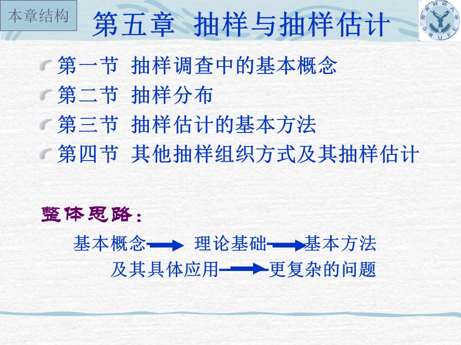 抽样与抽样估计演示.ppt_第3页