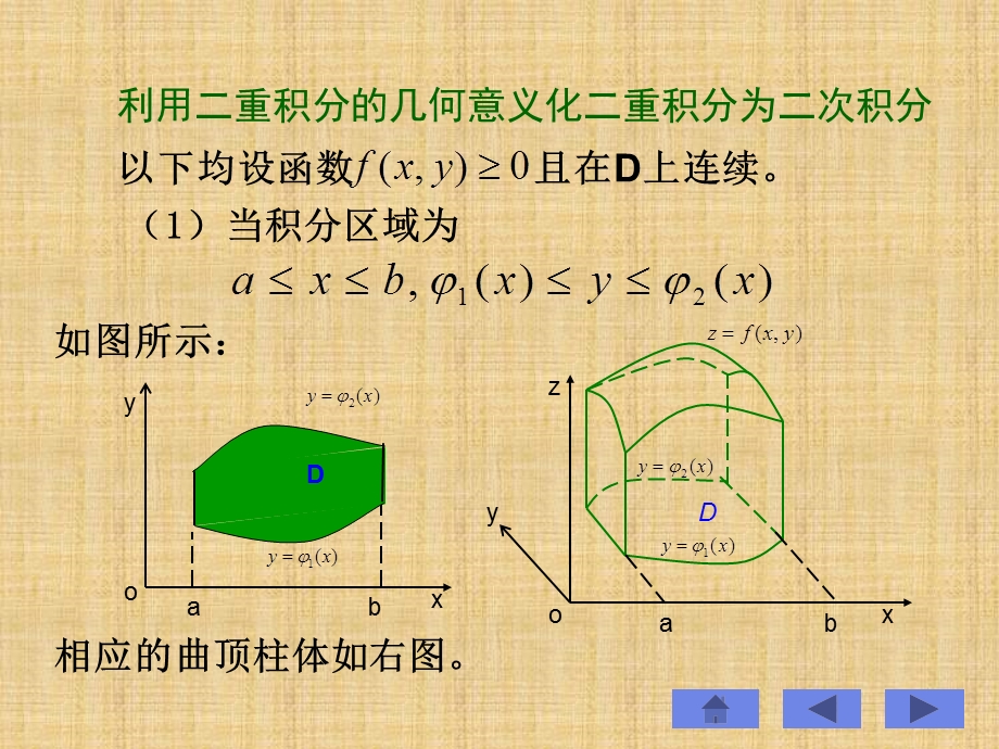 高等数学二重积分详解.ppt_第3页