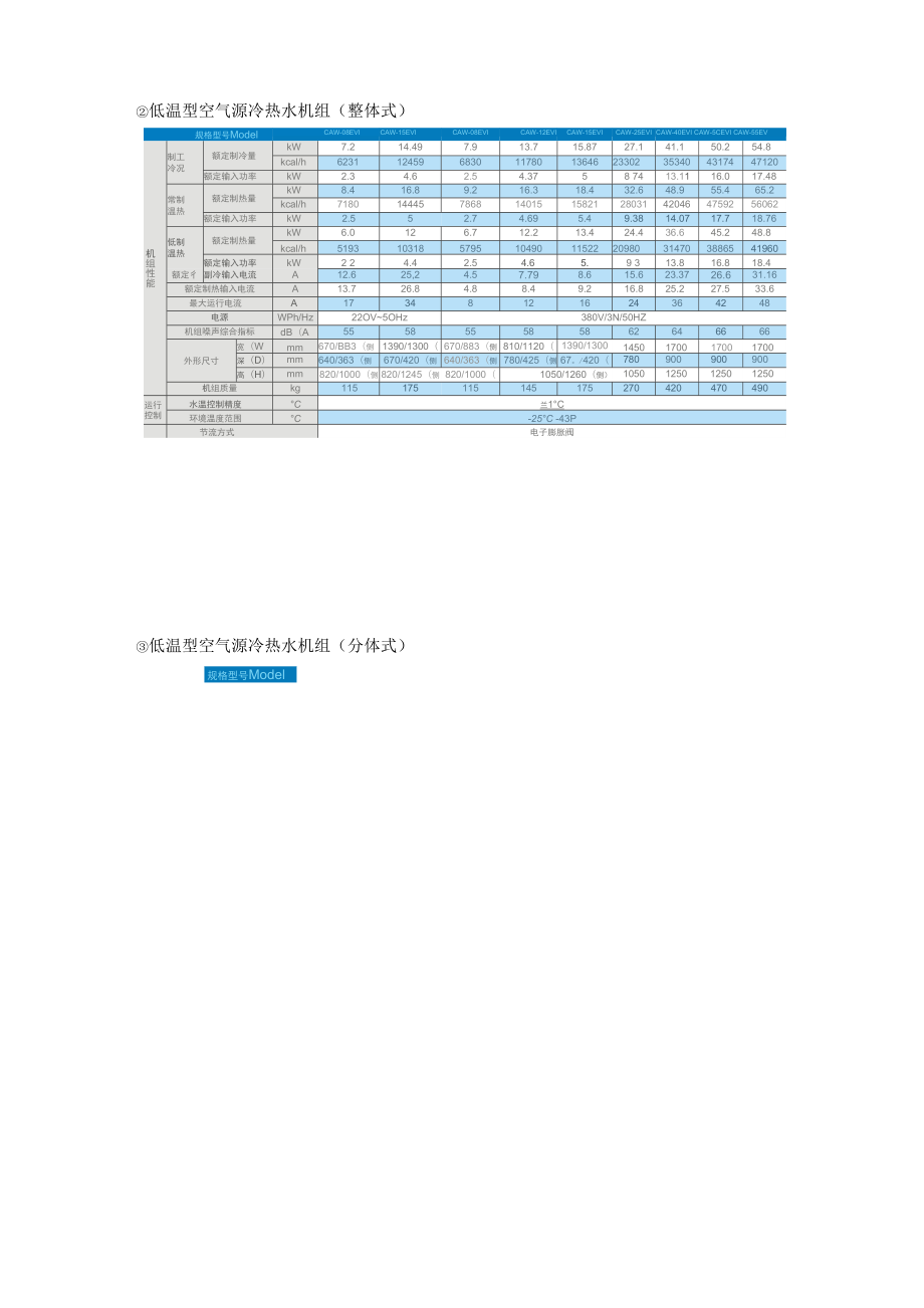 低温强热型热泵机组.docx_第3页