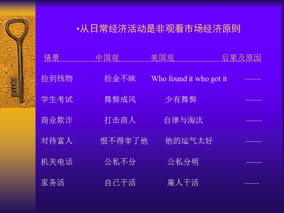 宏观形势与公共问题.ppt_第2页