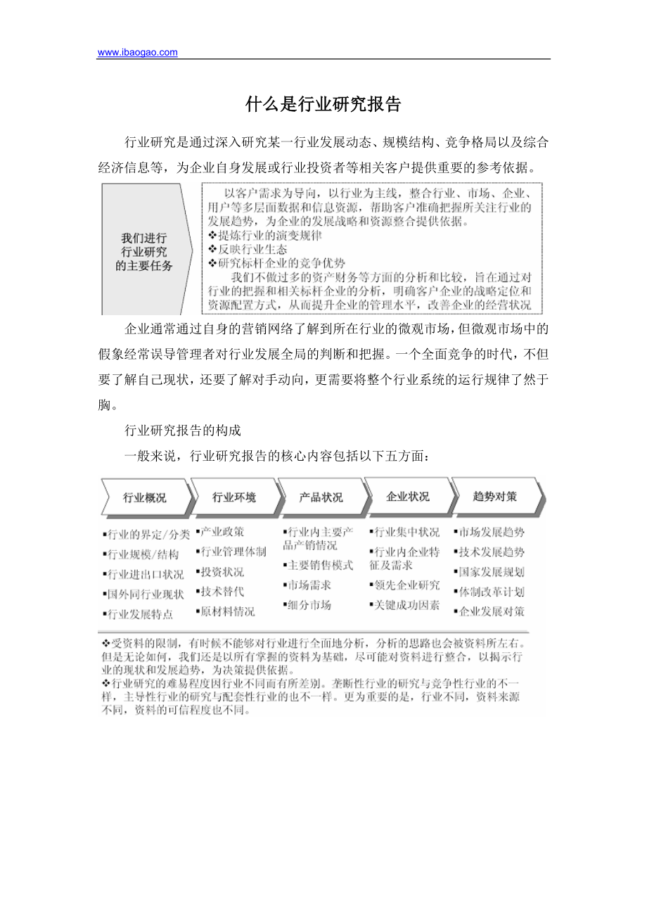 2022年中国非织造布行业发展趋势及投资前景分析报告.doc_第2页