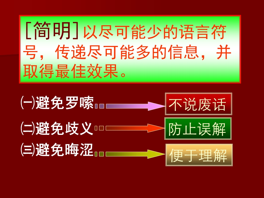 语言的简明修改.ppt_第3页