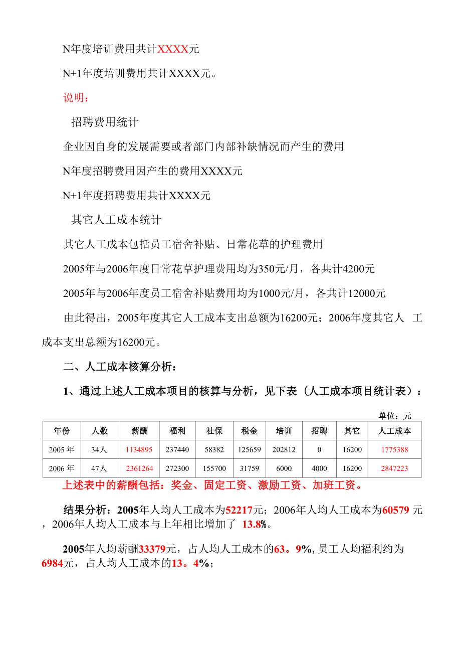 人工成本核算范本.docx_第3页