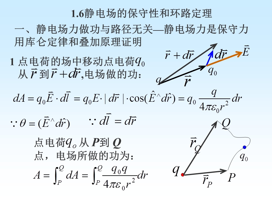 静电场的保守性和环路定理.ppt_第2页