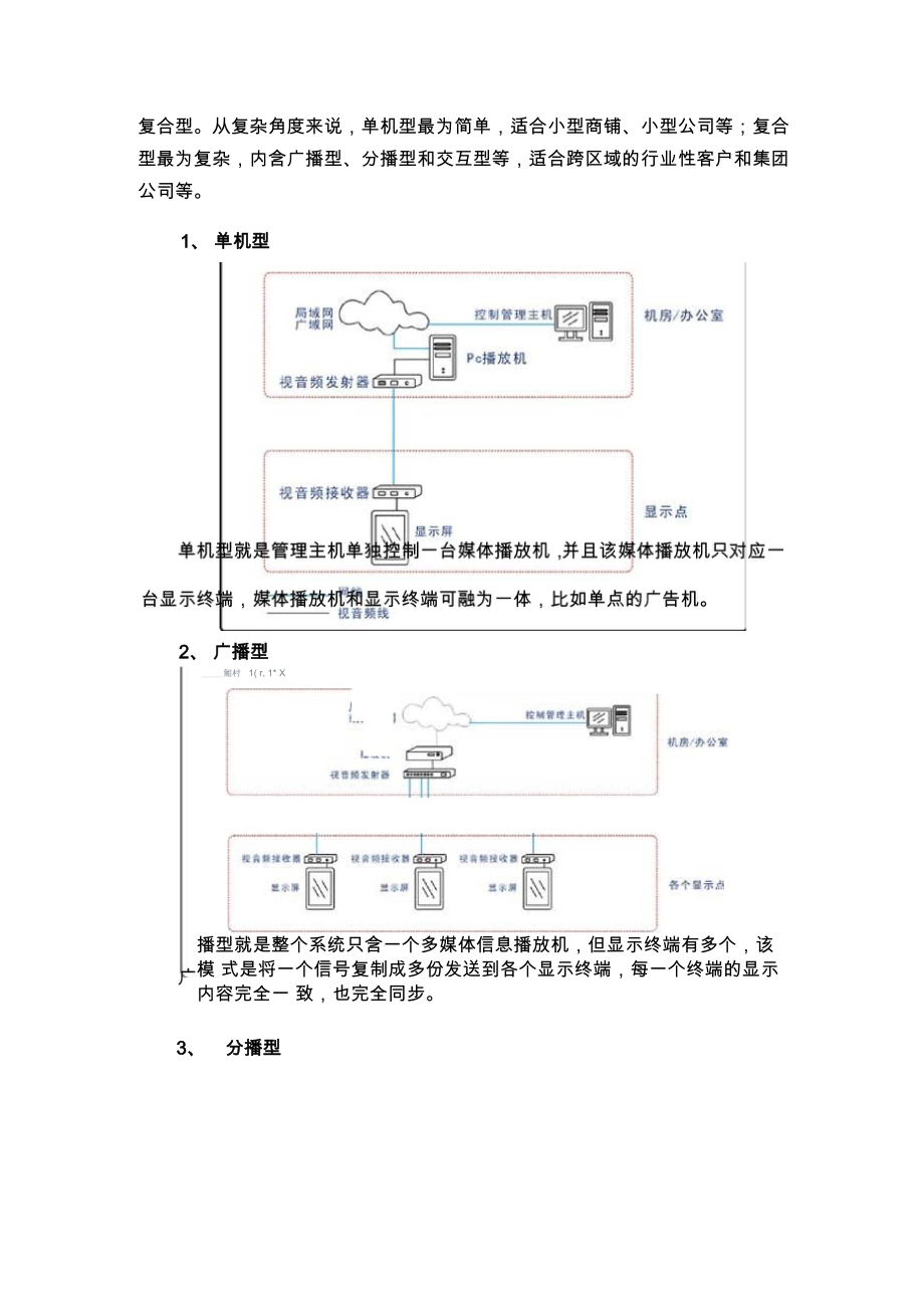 信息发布系统.docx_第3页