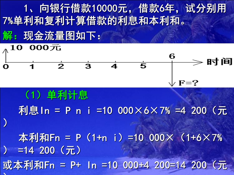 《公共项目评估》作业答案.ppt_第3页