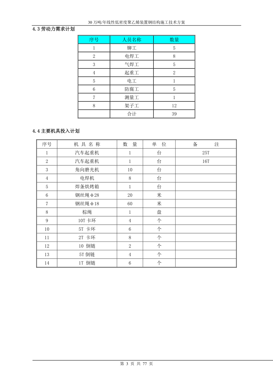 30万吨年线性低密度聚乙烯装置钢结构施工技术方案.doc_第3页