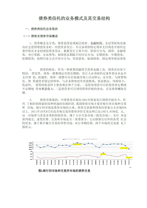 债券类信托的业务模式及其交易结构.docx