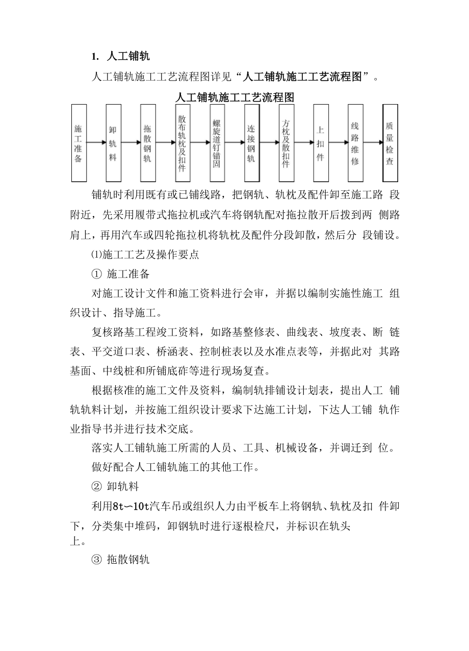 人工铺轨方法.docx_第2页