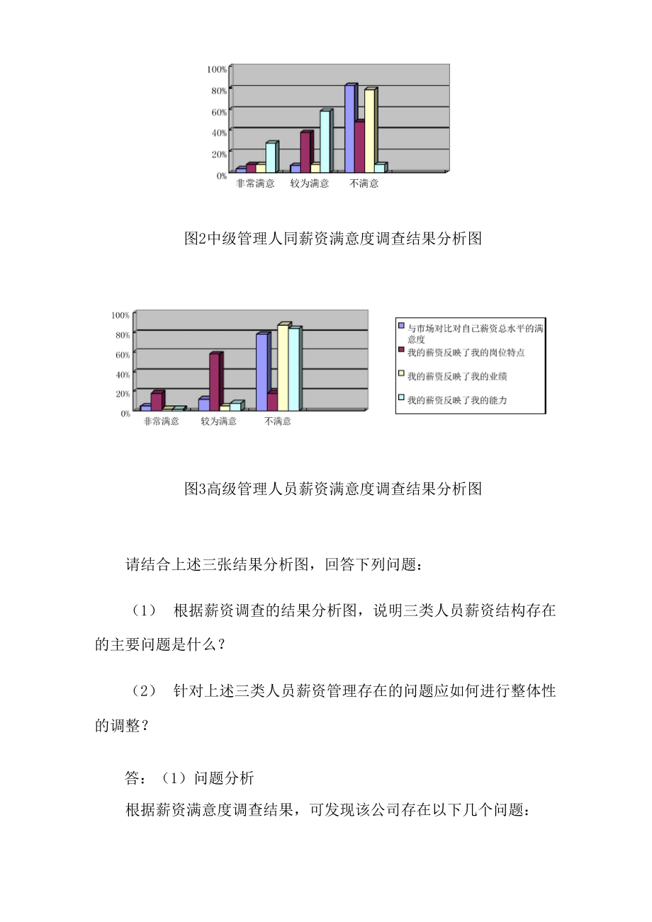 人力资源中薪酬管理案例分析题及答案.docx_第2页