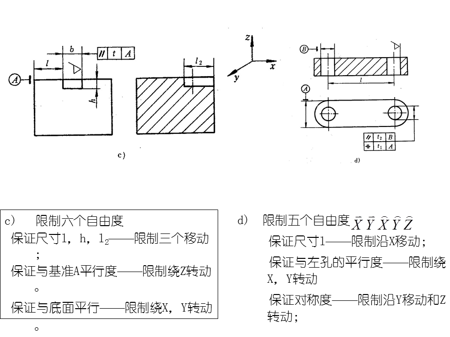 机械制造工艺部分课后答案.ppt_第3页