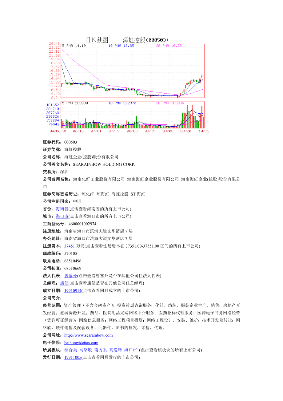 海虹控股深圳.doc_第2页