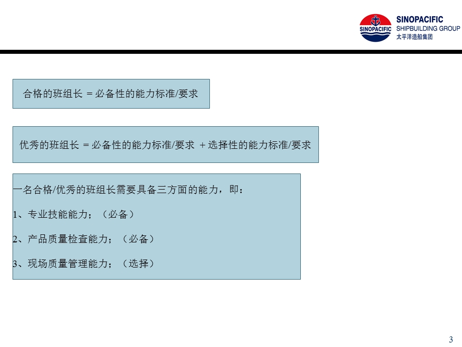 太平洋造船集团-班组长质量管理工作培训资料.ppt_第3页