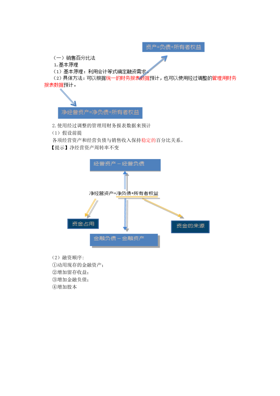 注册会计师财务管理第三章.doc_第3页