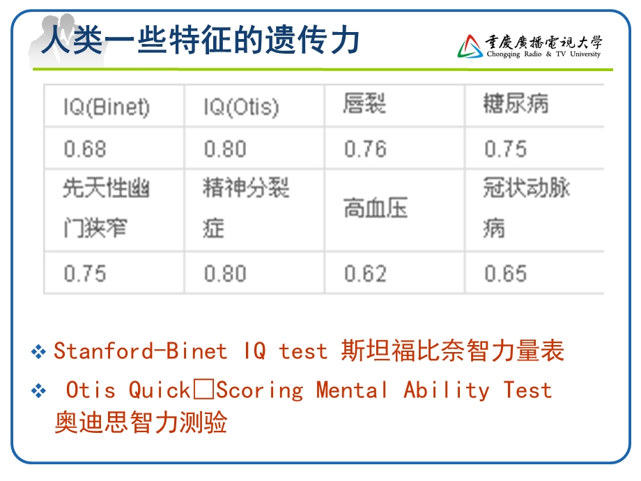 《儿童心理学》ppt课件.ppt_第3页