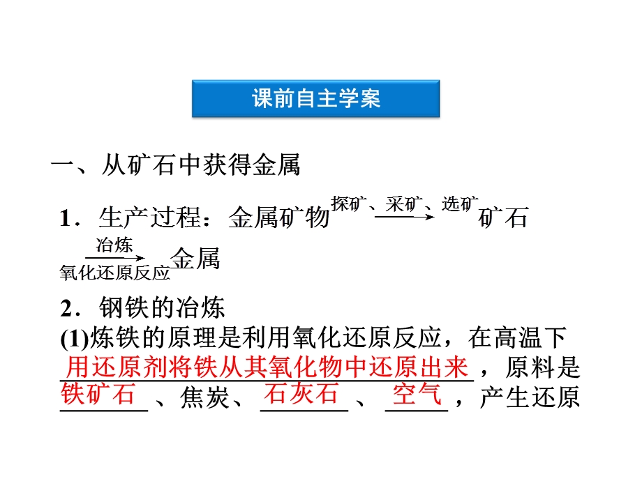 《化学与技术》课题32金属材料.ppt_第3页