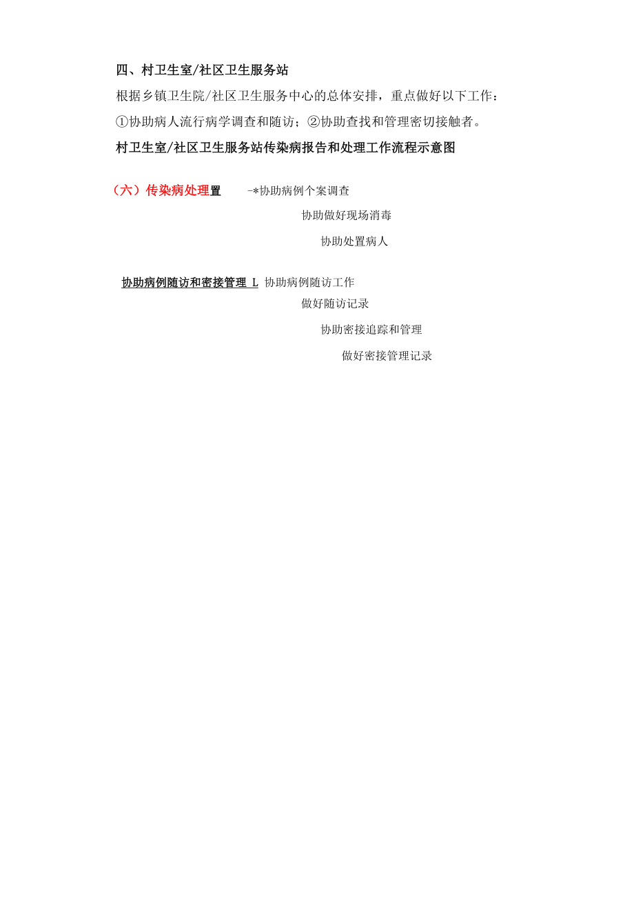 传染病管理项目责任和工作流程.docx_第3页