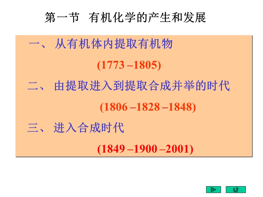 有机化学全套PPT课件第一章绪论有机化合物的命名.ppt_第3页