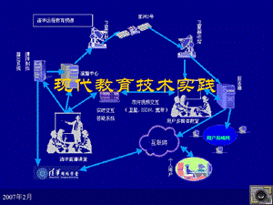 现代教育技术实践第06章.ppt