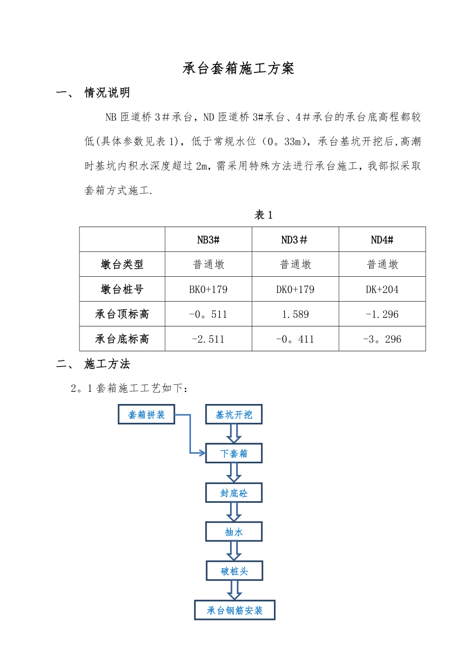 套箱承台施工方案实用文档.docx_第3页