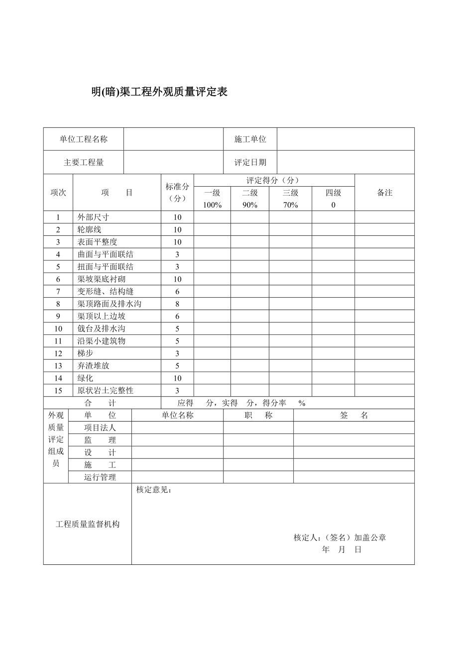 渠道水利水电工程施工质量检验评定表SL176.doc_第2页