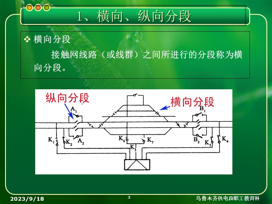 接触网分段、分相绝缘装置分册.ppt_第3页