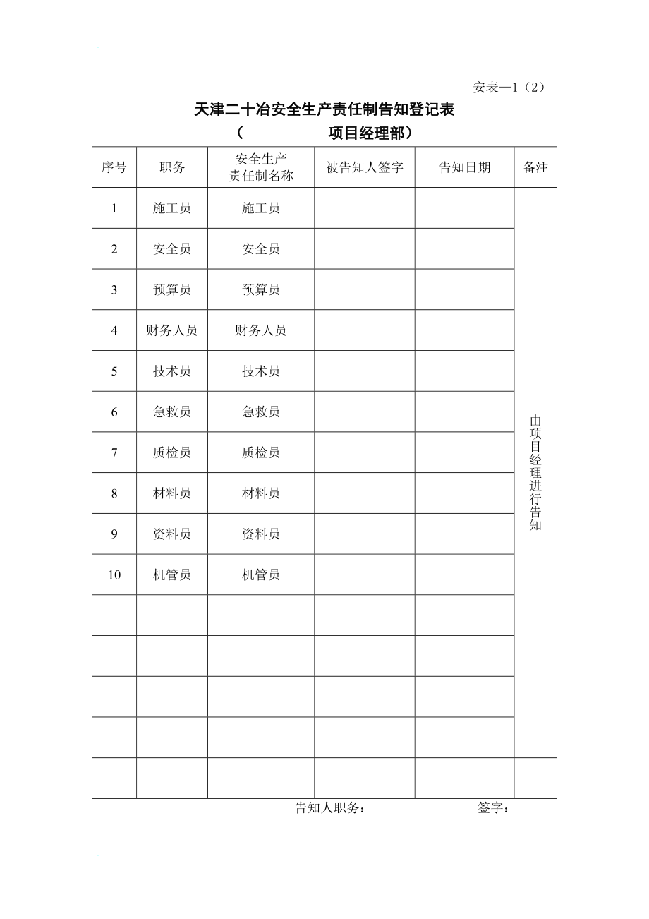 3.施工现场安全保证资料样表.doc_第2页