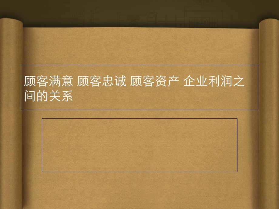 顾客满意顾客忠诚顾客资产企业利润之间的关系.ppt_第1页