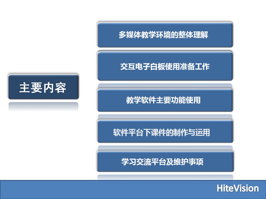 鸿合电子白板多科学软件培训方案一阶段.ppt_第2页