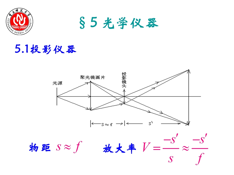 《光学仪器》课件.ppt_第1页