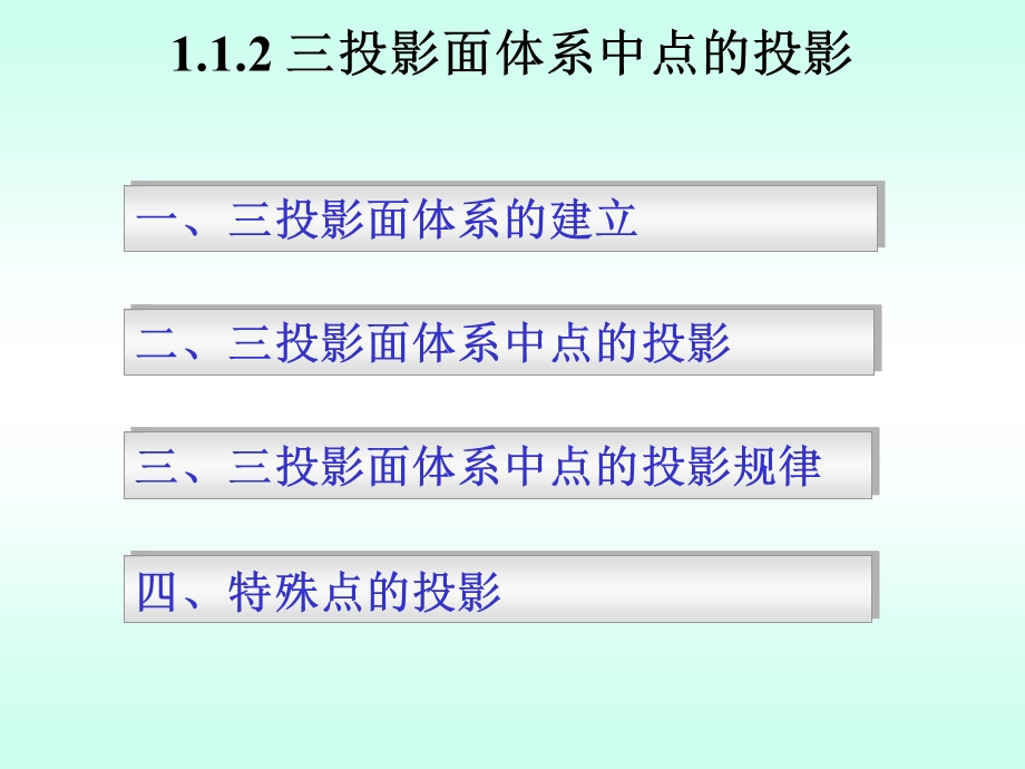 投影面体系中点的投影东港学院.ppt_第1页