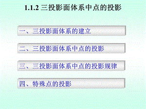 投影面体系中点的投影东港学院.ppt