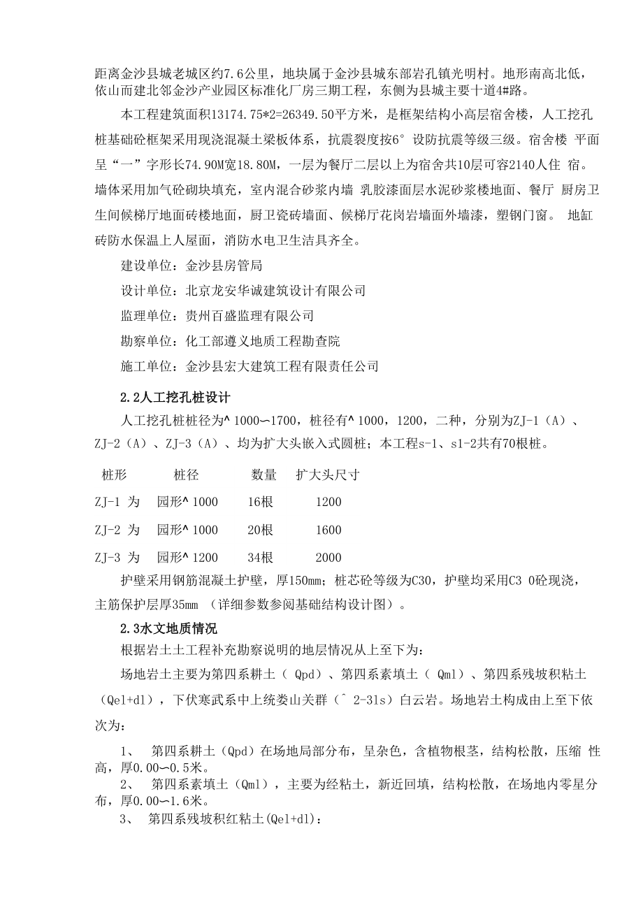 人工挖孔桩专项施工方案(改).docx_第2页