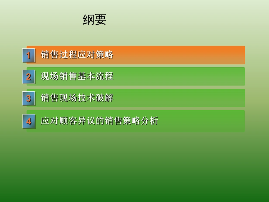 《中坤房地产培训现场成交策略》培训材料.ppt_第2页