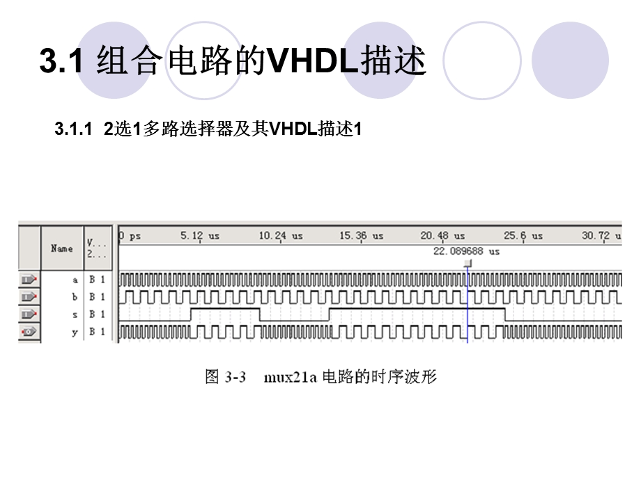 《VHDL设计初步》课件.ppt_第3页