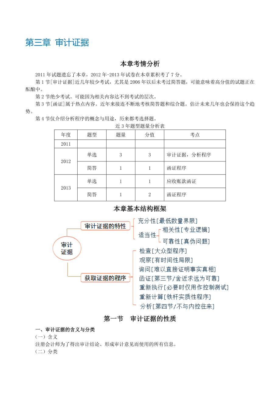 注册会计师审计第三章审计证据.doc_第1页