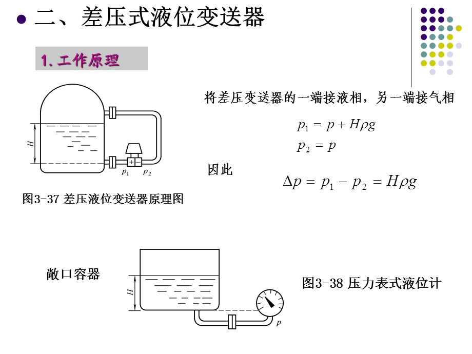 《化工仪表及自动化》第3章.ppt_第3页