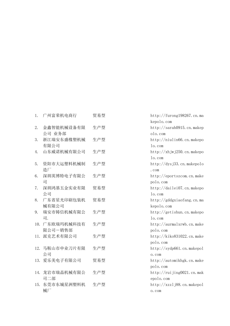 部分机械制造企业全国.doc_第1页