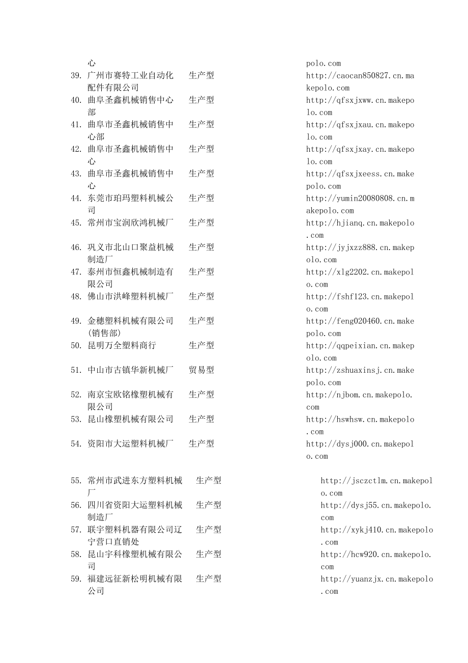 部分机械制造企业全国.doc_第3页